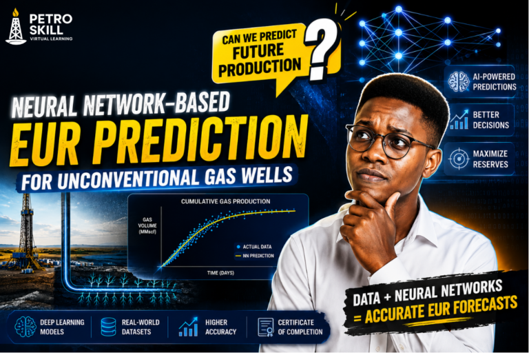 Neural Network-Based EUR Prediction for Unconventional Gas Wells